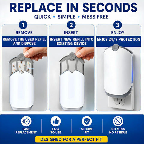 Evola 4 Pack Flying Insect Trap Refills - Compatible with Zevo Flying Insect Trap M364, M364A & MAX Bases - Fruit Fly, Gnat, Bug & Mosquito Catcher Replacement Cartridges