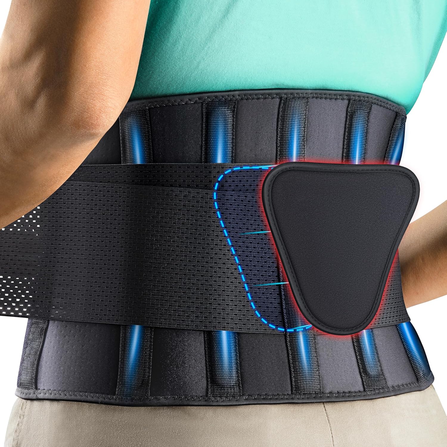 FEATOL Back Brace for Women & Men, Lower Back, Sciatica Pain Relief