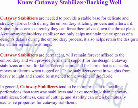 New brothread Cut Away Embroidery Stabilizer 8"x8" - 100 Precut Sheets