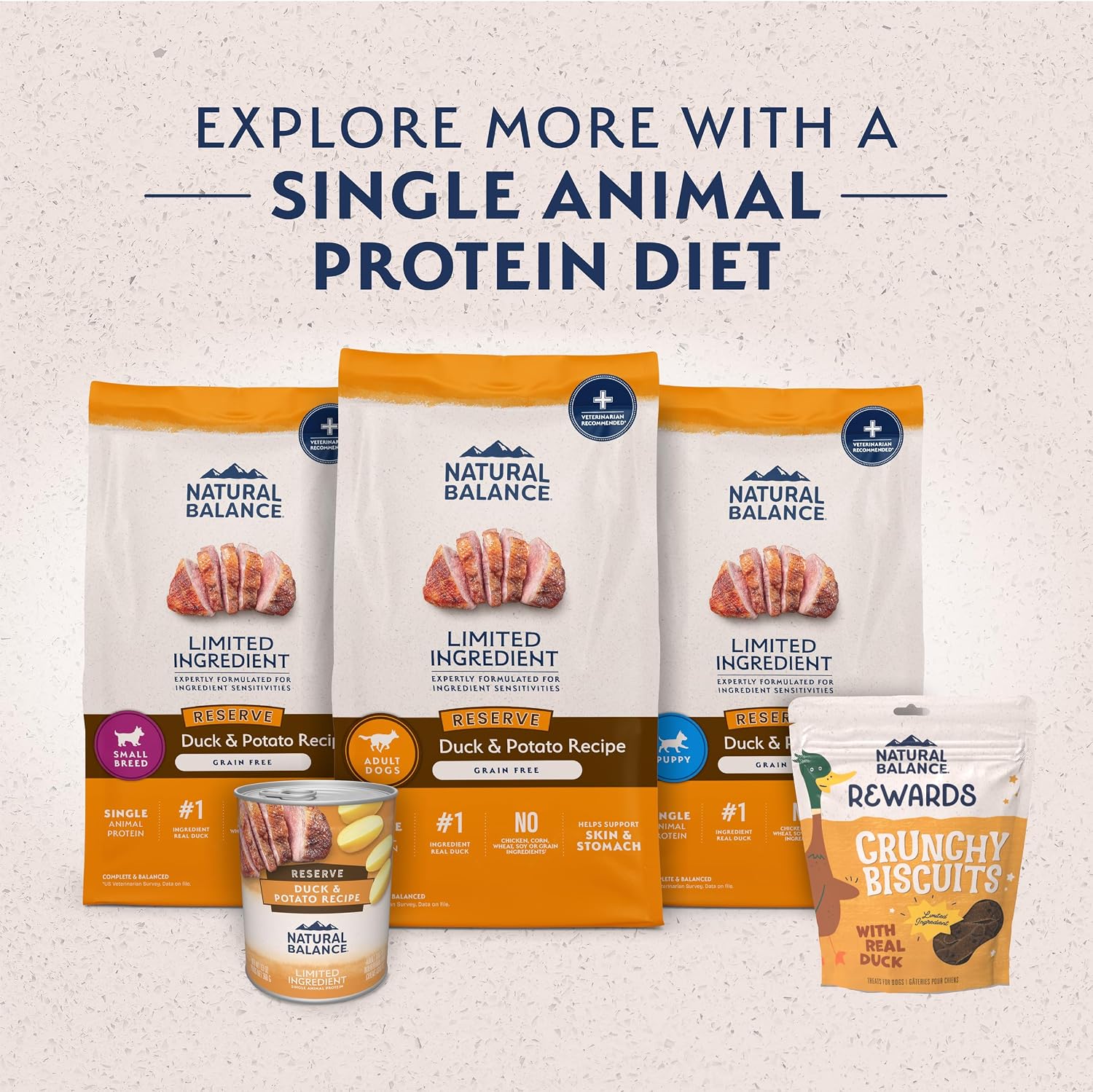 Natural Balance Limited Ingredient Puppy Grain-Free Dry Dog Food, Reserve Duck & Potato Recipe, 22 Pound (Pack of 1)