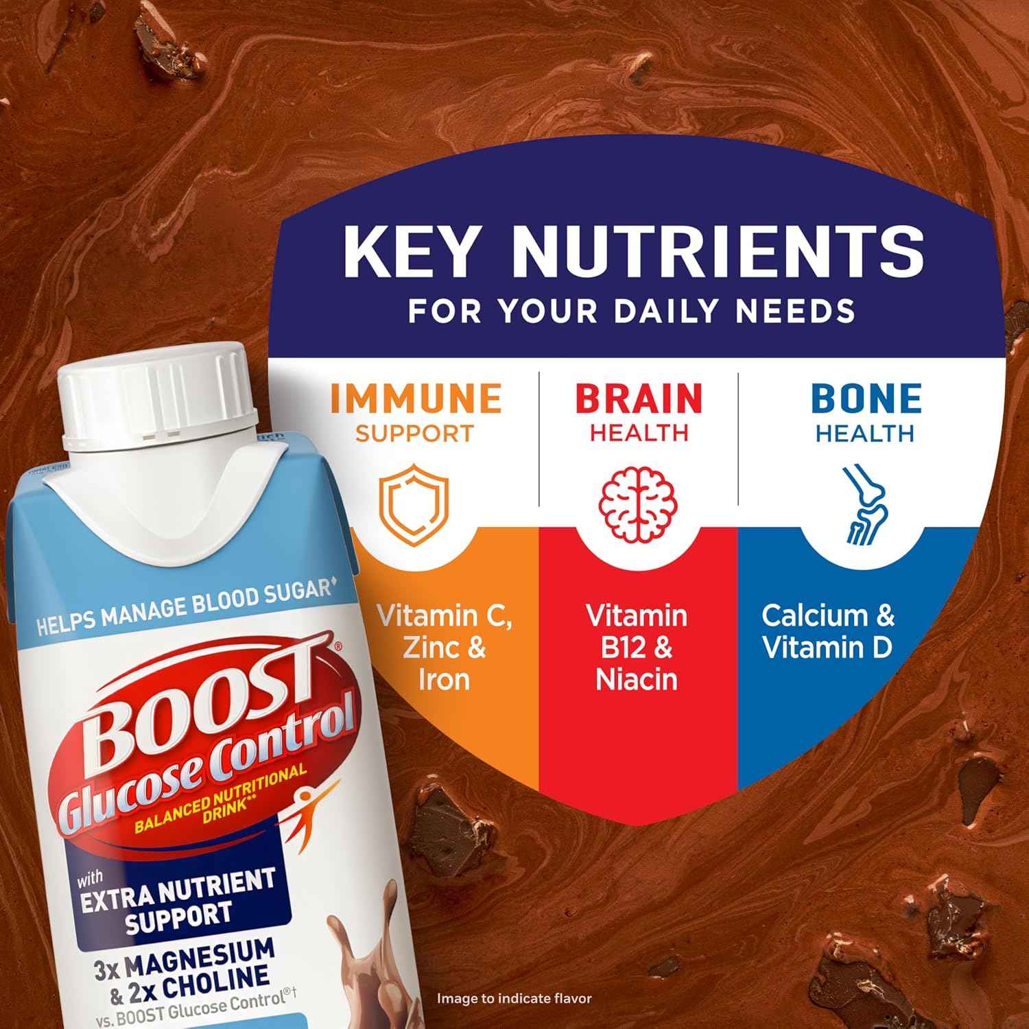BOOST Glucose Control Ready to Drink Nutritional Drinks with Extra Nutrient Support Drink, Rich Chocolate, 8 Fl Oz, Pack of 24