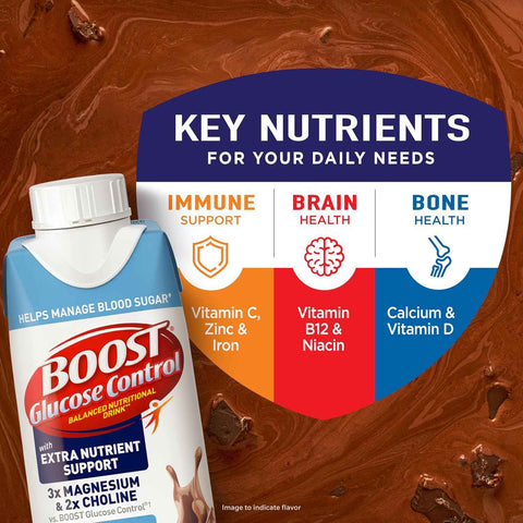 BOOST Glucose Control Ready to Drink Nutritional Drinks with Extra Nutrient Support Drink, Rich Chocolate, 8 Fl Oz, Pack of 24