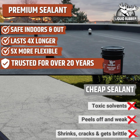 Liquid Rubber Waterproof Sealant - Roof & Gutter Coating, Black, 1 Gallon