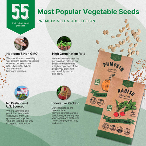 55 Vegetable Seeds Variety Pack - 35,600+ Non-GMO Heirloom Seeds for Planting Vegetables and Fruits in Individual Seed Packets, Home Survival Garden Seeds for Hydroponic, Indoor and Outdoors Gardening