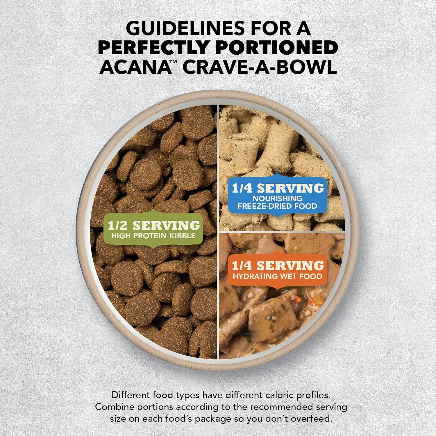 ACANA Singles Limited Ingredient Dry Dog Food Pork & Squash 22.5lb Bag