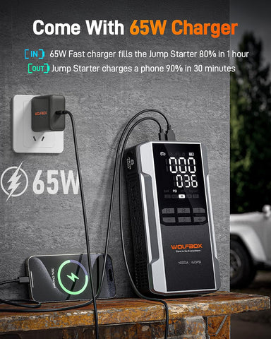 WOLFBOX 4000A Jump Starter with Air Compressor, Portable 12V Jump Box
