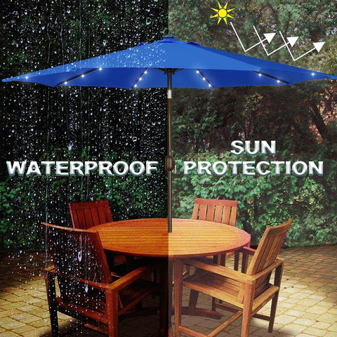 Blissun 9 ft Solar Umbrella, Patio Umbrella with 32 LED Lights, Table Market Umbrella, Outdoor Umbrella for Garden, Deck, Backyard, Royal Blue