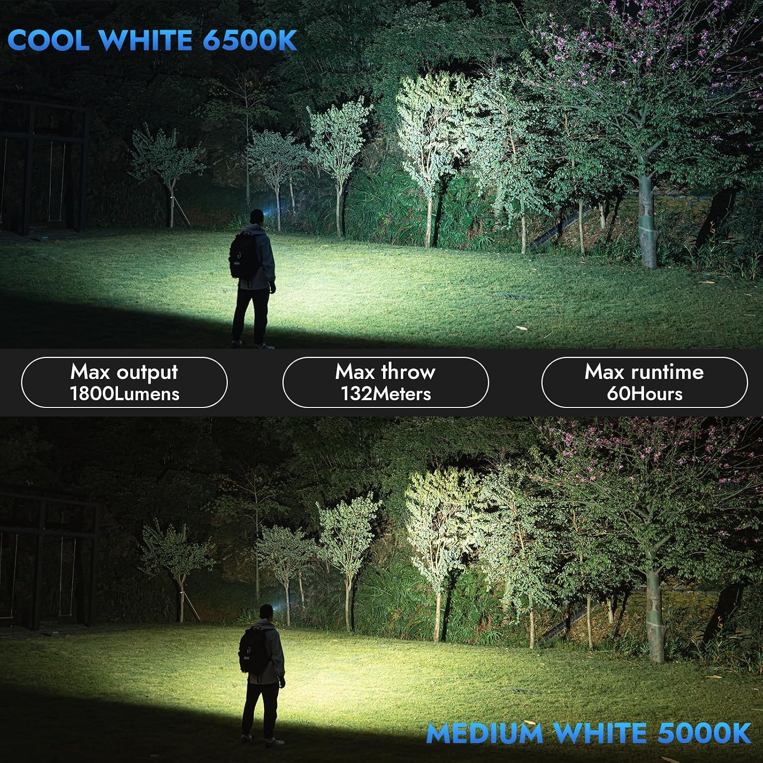 WUBEN E7 1800 Lm Hight Lumen Mini Flashlight with Magnet