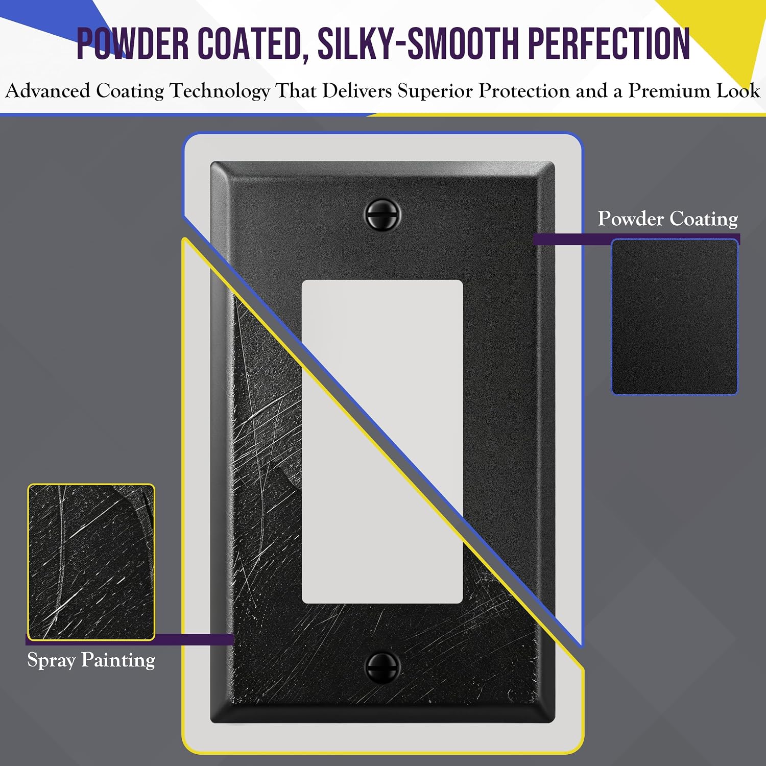 ENERLITES Decorator Switch or Outlet Metal Wall Plate, 1-Gang, Black Matte