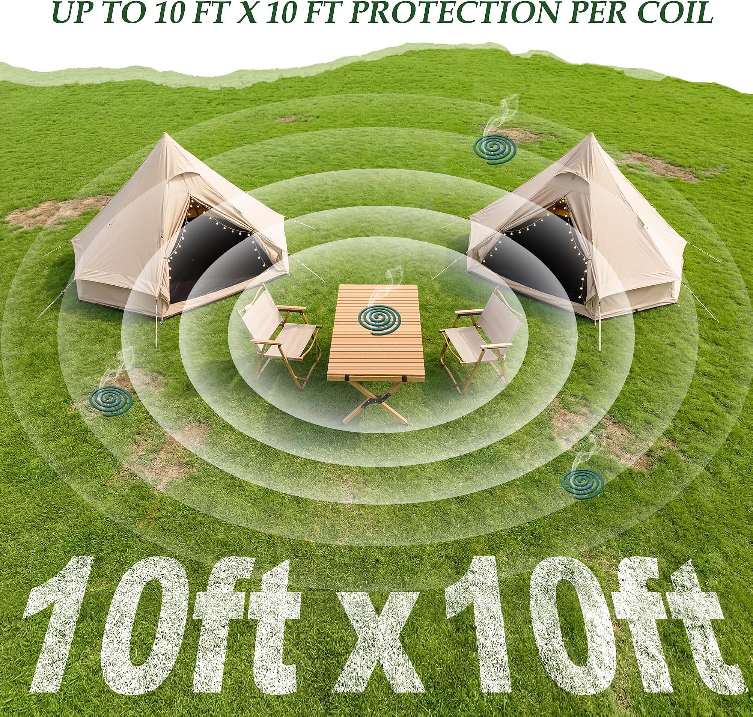 KICKOUTOR Mosquito Repellent Incense Coils with Citronella Oil, 20 Count