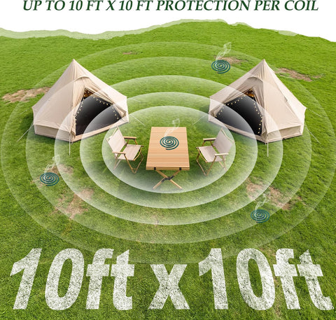 KICKOUTOR Mosquito Repellent Incense Coils with Citronella Oil, 20 Count
