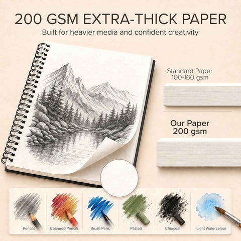 Artist’s Sketchbook Hardcover – 200GSM Very Thick Paper – Large, Spiral Sketch Book for Drawing and Mixed Media – Sketch Pad, Art Book - 11.4 x16.5, 40 Sheets / 80 Pages