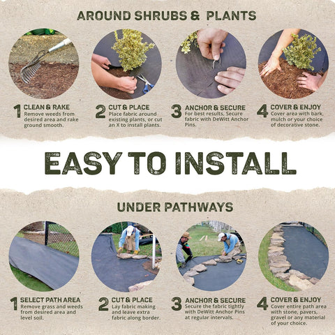 Dewitt Sunbelt Weed Barrier Fabric 3.2 oz, 3 x 300 Feet – Heavy-Duty