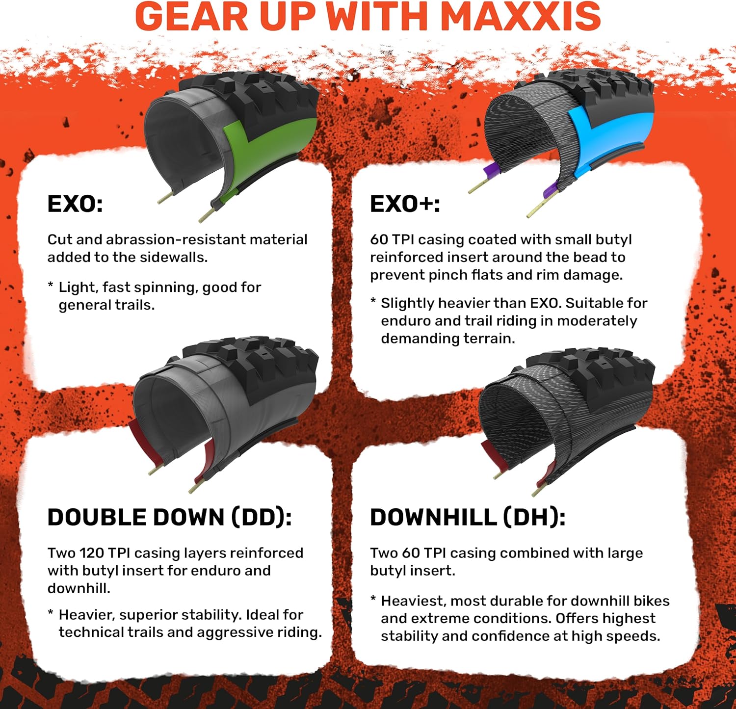 Maxxis Minion DHF | Dual Compound | Mountain Bike Tire, E25, Tubeless Ready