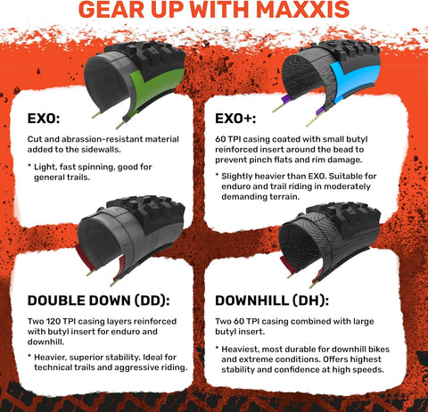 Maxxis Minion DHF | Dual Compound | Mountain Bike Tire, E25, Tubeless Ready