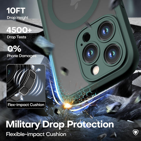 ImpactStrong Magnetic Guard Designed for iPhone 15 Pro Case [Camera Protection] [Military Grade Drop Tested] [Compatible with MagSafe] Slim Translucent Matte Phone Case (6.1") - Dark Green