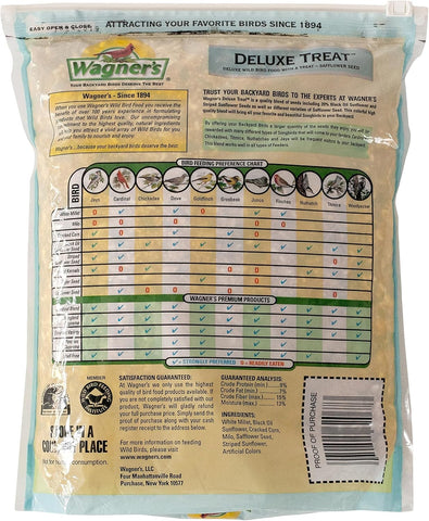 Wagner's 62067 Deluxe Treat Blend Wild Bird Food, 4 Pound (Pack of 1)
