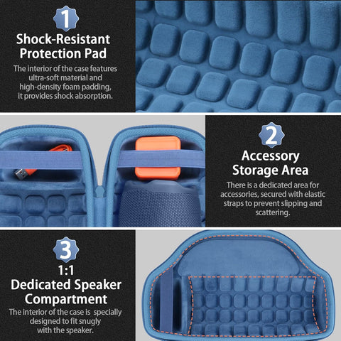 co2CREA Case for JBL Charge 6 Portable Bluetooth Speaker, Blue