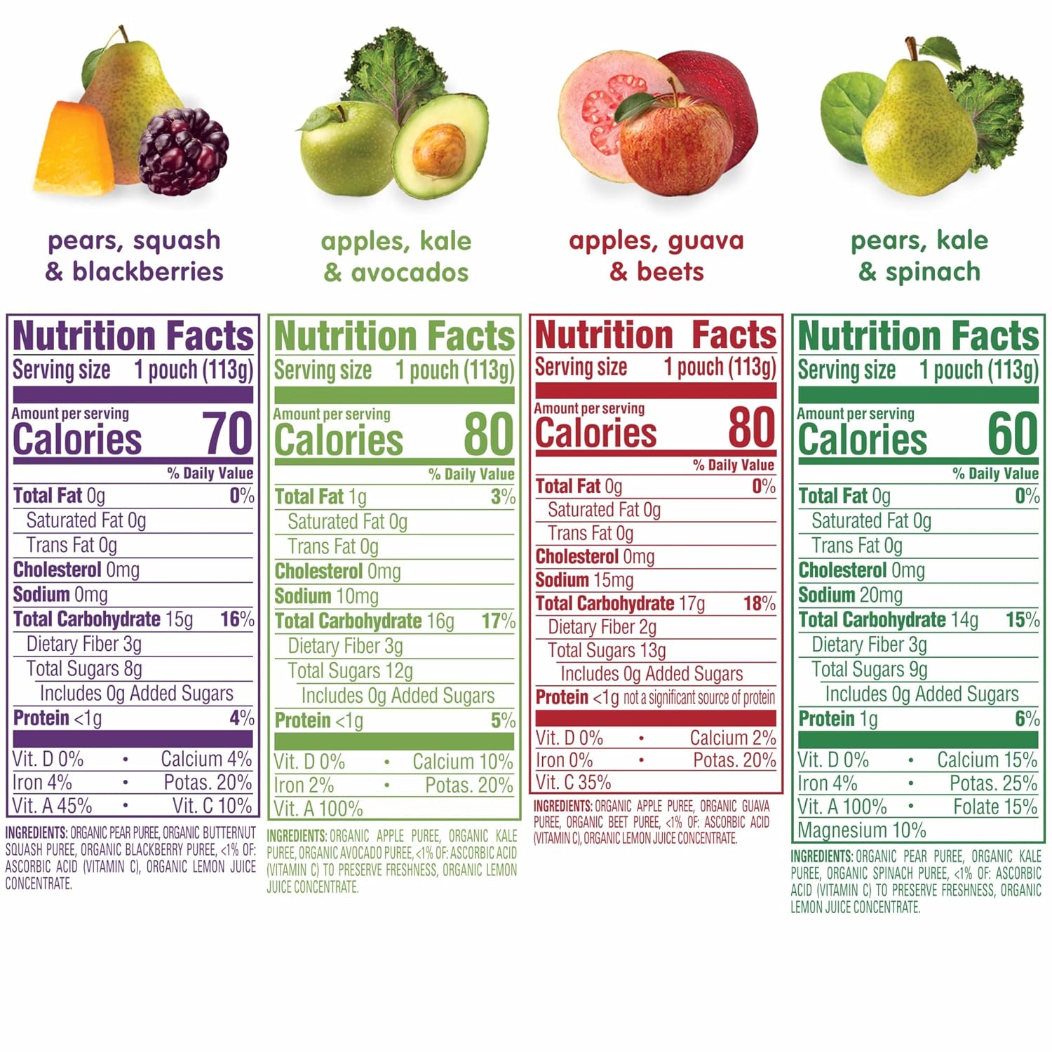 HAPPY BABY Clearly Crafted, Stage 2, Fruit & Veggie Variety Pack, 4oz (16)