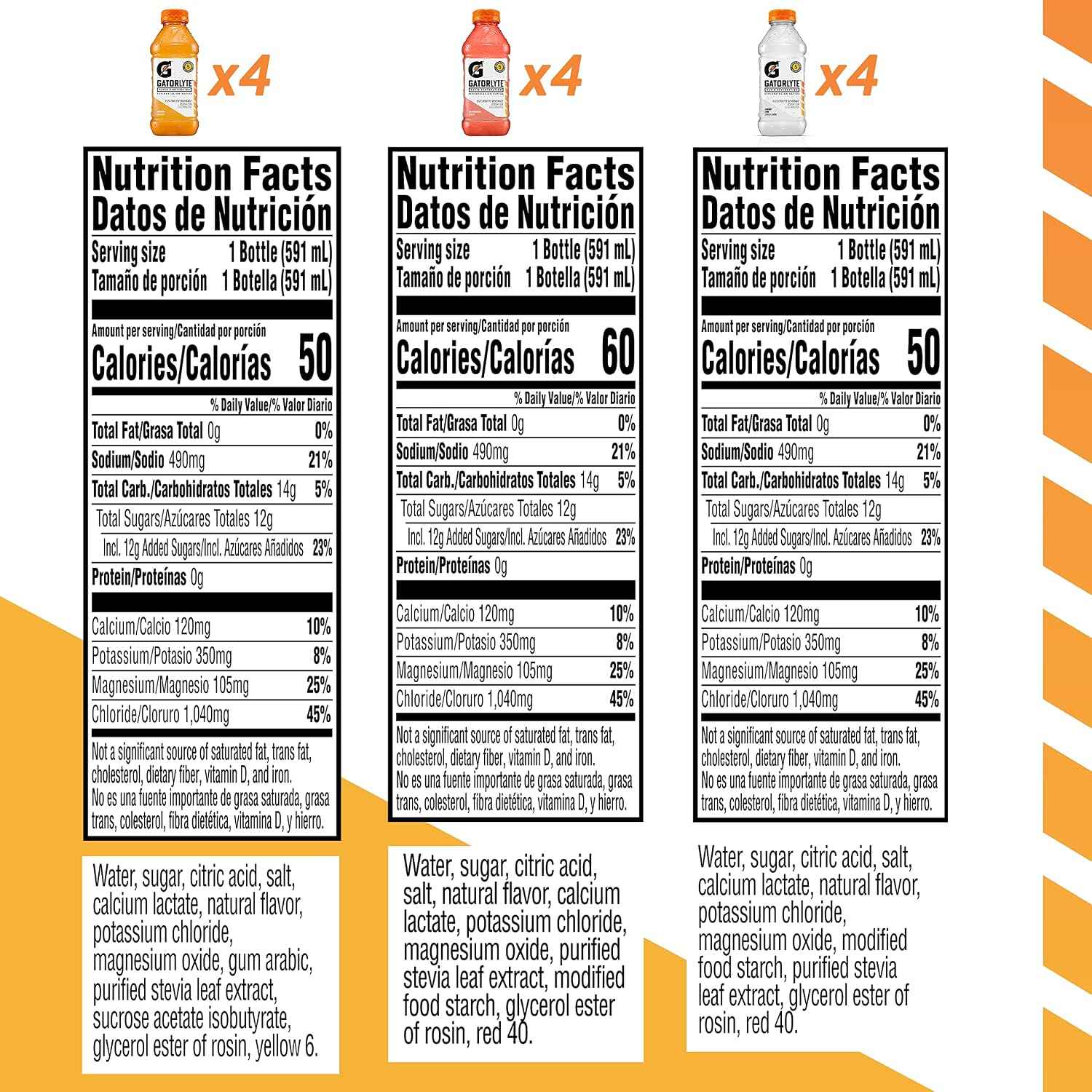 Gatorlyte Rapid Rehydration Electrolyte Drink, 3 Flavor Variety Pack, 20 fl oz Bottles (12 Pack), Specialized Blend of 5 Electrolytes, Lower Sugar, No Artificial Sweeteners, No Artificial Flavors, Gatorade, Hydration