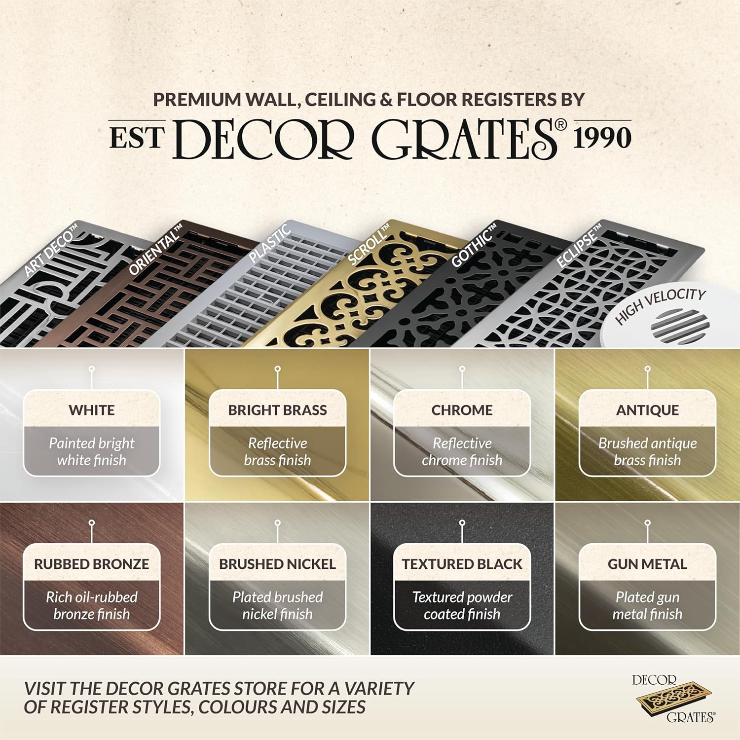 Décor Grates ADH412-NKL Art Deco Floor Register, 4x12 Inches, Brushed Nickel, 1 Pack