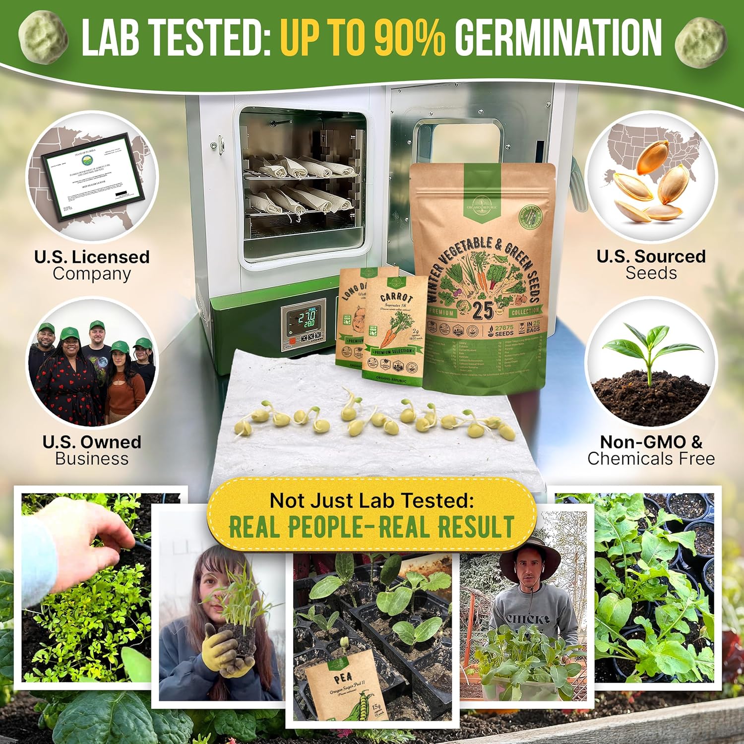 Organo Republic 25 Winter Vegetable & Green Seeds Variety Pack for Outdoors & Indoor Home Gardening 27670+ Non-GMO Heirloom Seeds: Broccoli Beet Carrot Collard Lettuce Radish Spinach Pea Kohlrabi