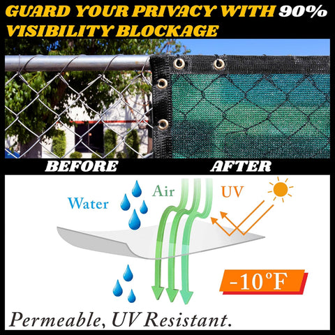 Royal Shade 6' x 50' Green Fence Privacy Screen Cover Windscreen with Heavy Duty Brass Grommets - Cable Zip Ties Include (We Make Custom Size)