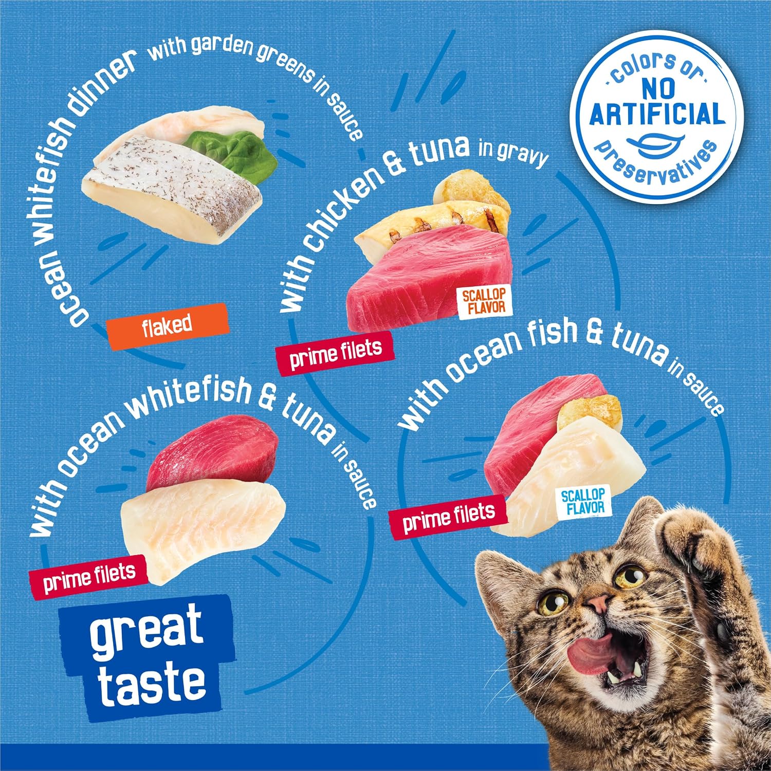 Purina Friskies Wet Cat Food Variety Pack, Oceans of Delight Flaked and Prime Filets - (Pack of 40) 5.5 oz. Cans