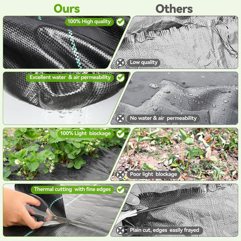 iropro 4ftx300ft Weed Barrier Fabric 3.2oz Landscape Fabric Heavy Duty, Woven Weed Barrier Control Cloth, Landscaping Fabric for Underlayment, Gardening Ground, Driveway Weed Block Cover Mat