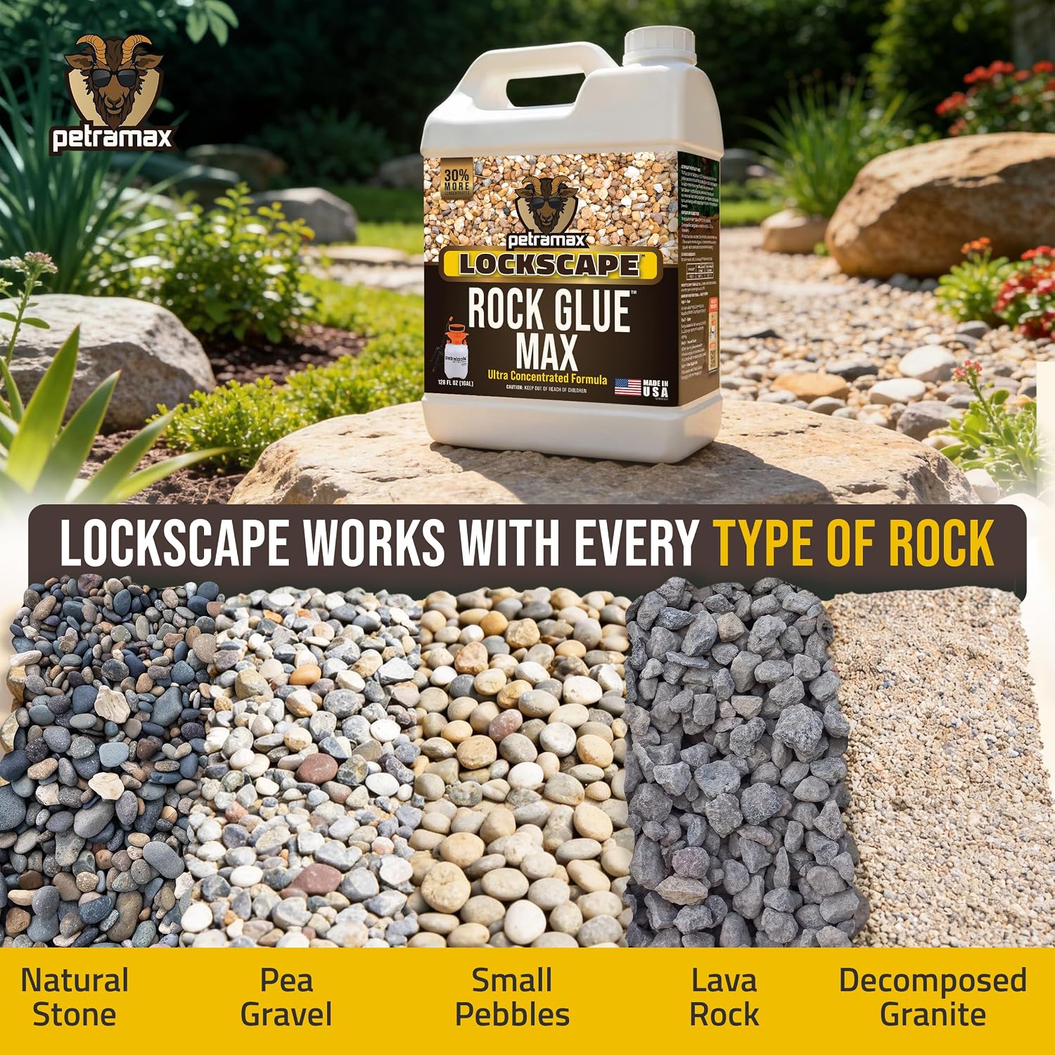 Petra Max Rock Glue for Landscaping, 1 Gallon Concentrate
