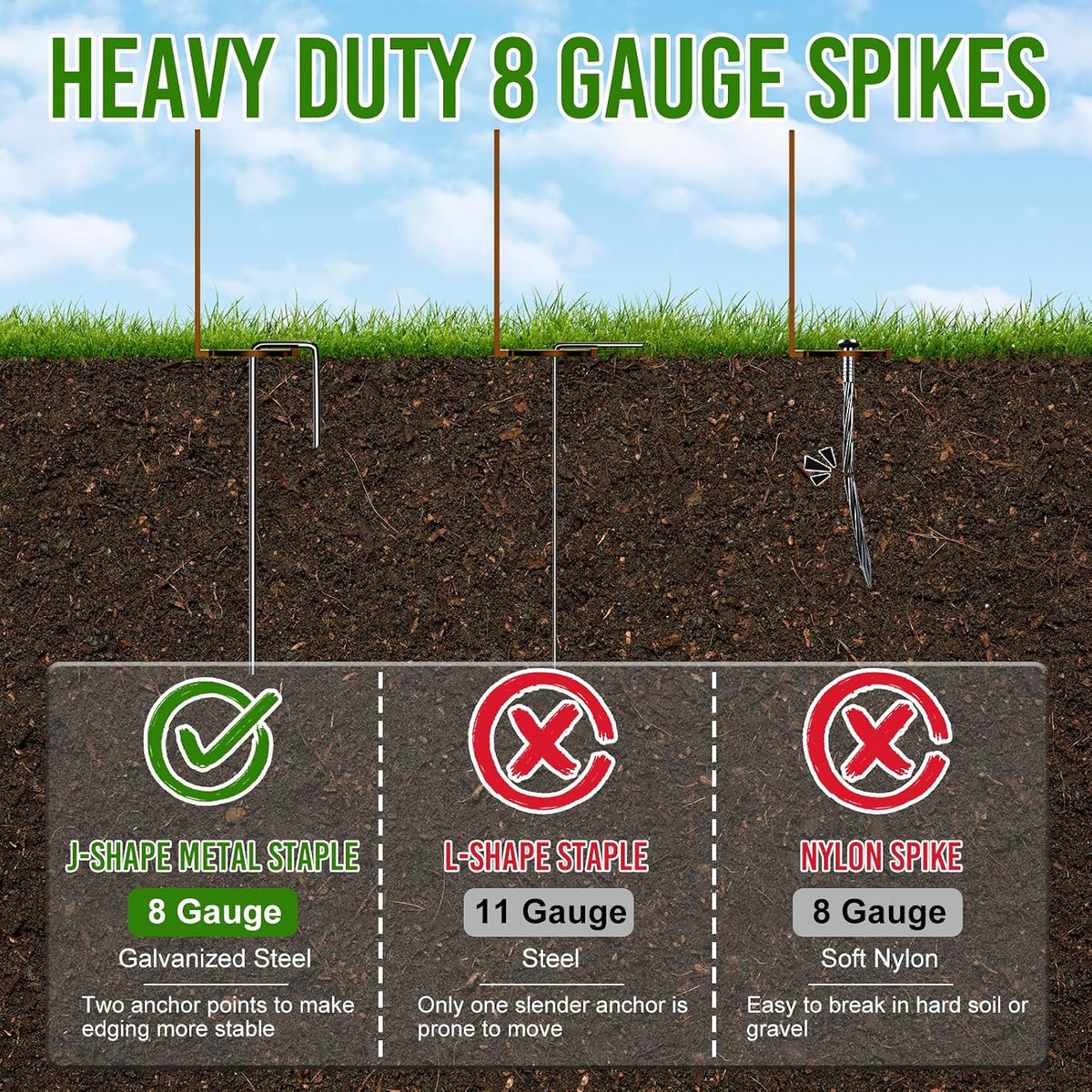 Landscape Edging 4 Inch Tall 150FT with 160Pcs Metal Spikes, Plastic Garden Edging Border Landscape Edging Border Lawn Edging for Landscaping, Flower Bed, Yard(Brown)