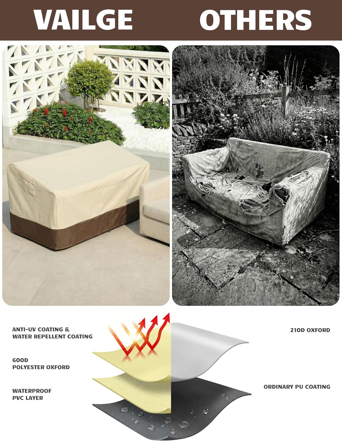 Vailge Patio Loveseat Cover 2-Seater & Outdoor Sofa Couch Cover Waterproof