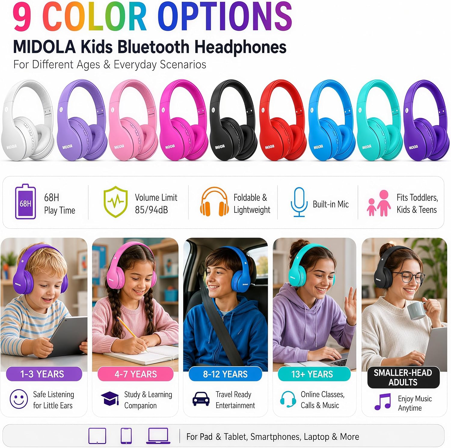Kids Bluetooth Headphones Wireless 68 Hours,Safe Volume Limit 85/94dB Pink