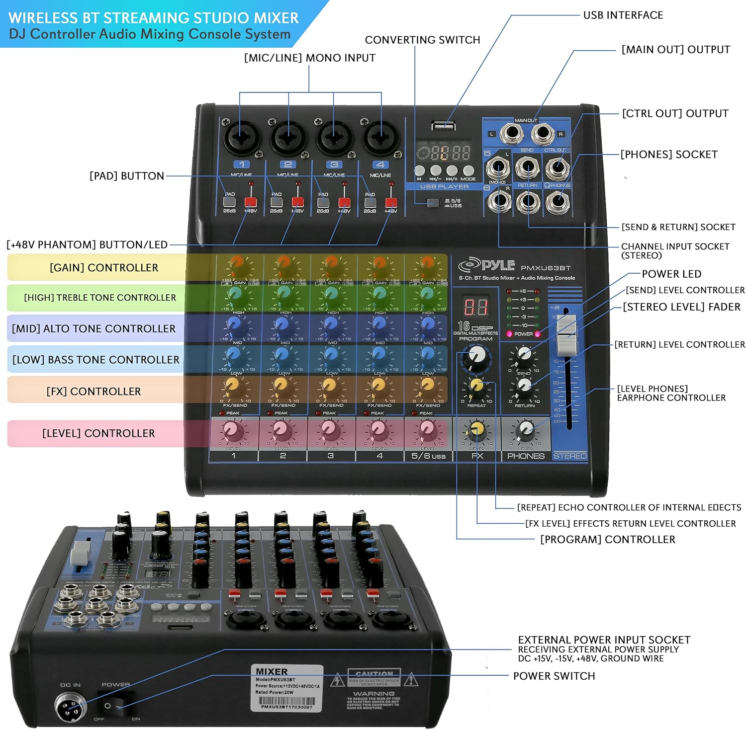 Pyle Professional 6 Channel Audio Mixer with Bluetooth - DJ Sound Board - USB Computer Input - Built-in MP3 Player - 48V Phantom Power - 3 Band EQ - 16-Bit DSP FX - Band, Studio Ready - PMXU63BT