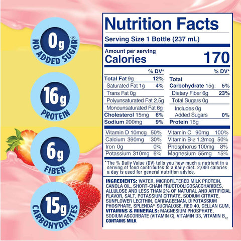 SPLENDA Diabetes Nutrition Shakes, Strawberry Cream, 8 Fl Oz (Pack of 24) | Meal Replacement Shake