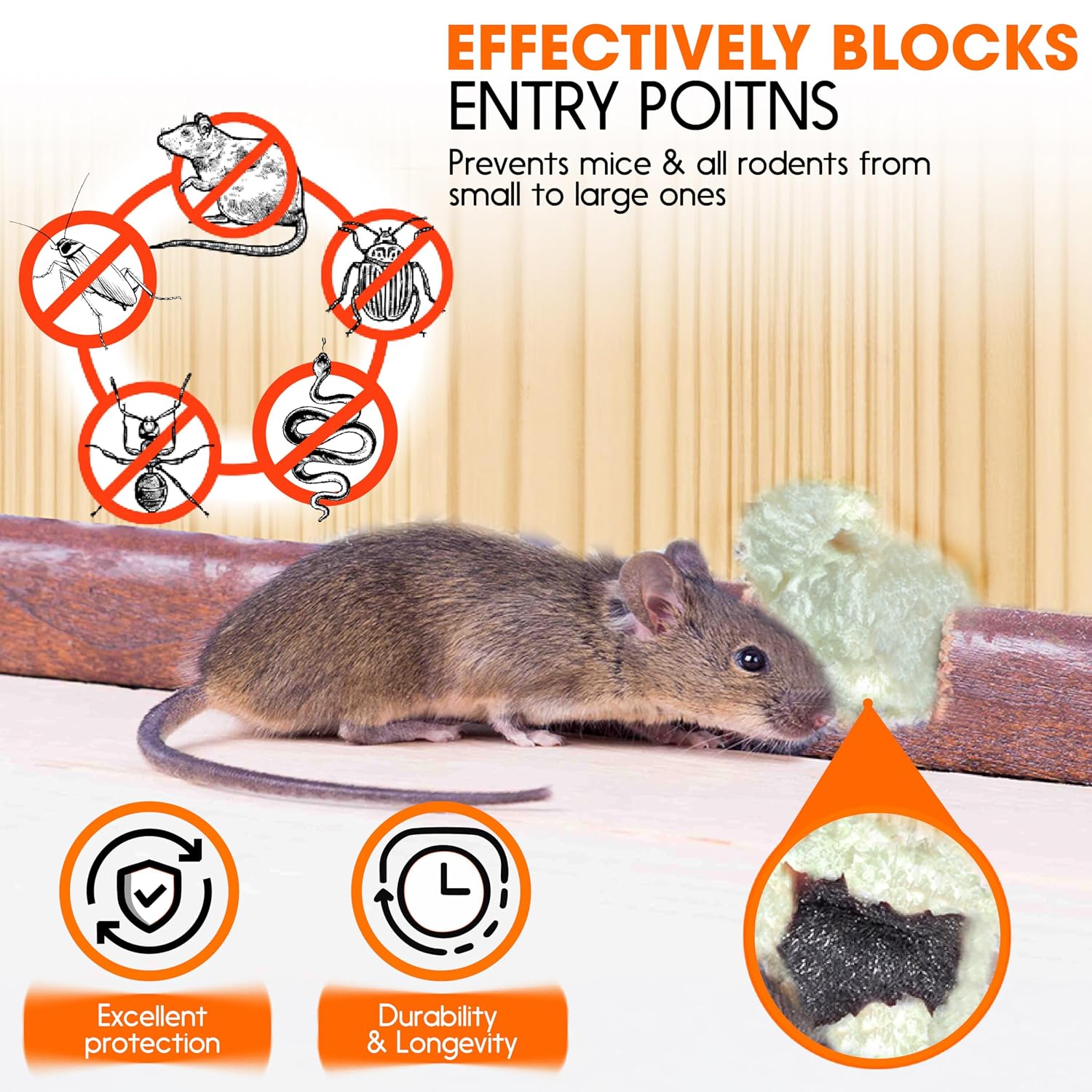 Rodent Barrier Kit 3PCS Steel Wool+3PCS Spray Foam Hole Filler Mice Control