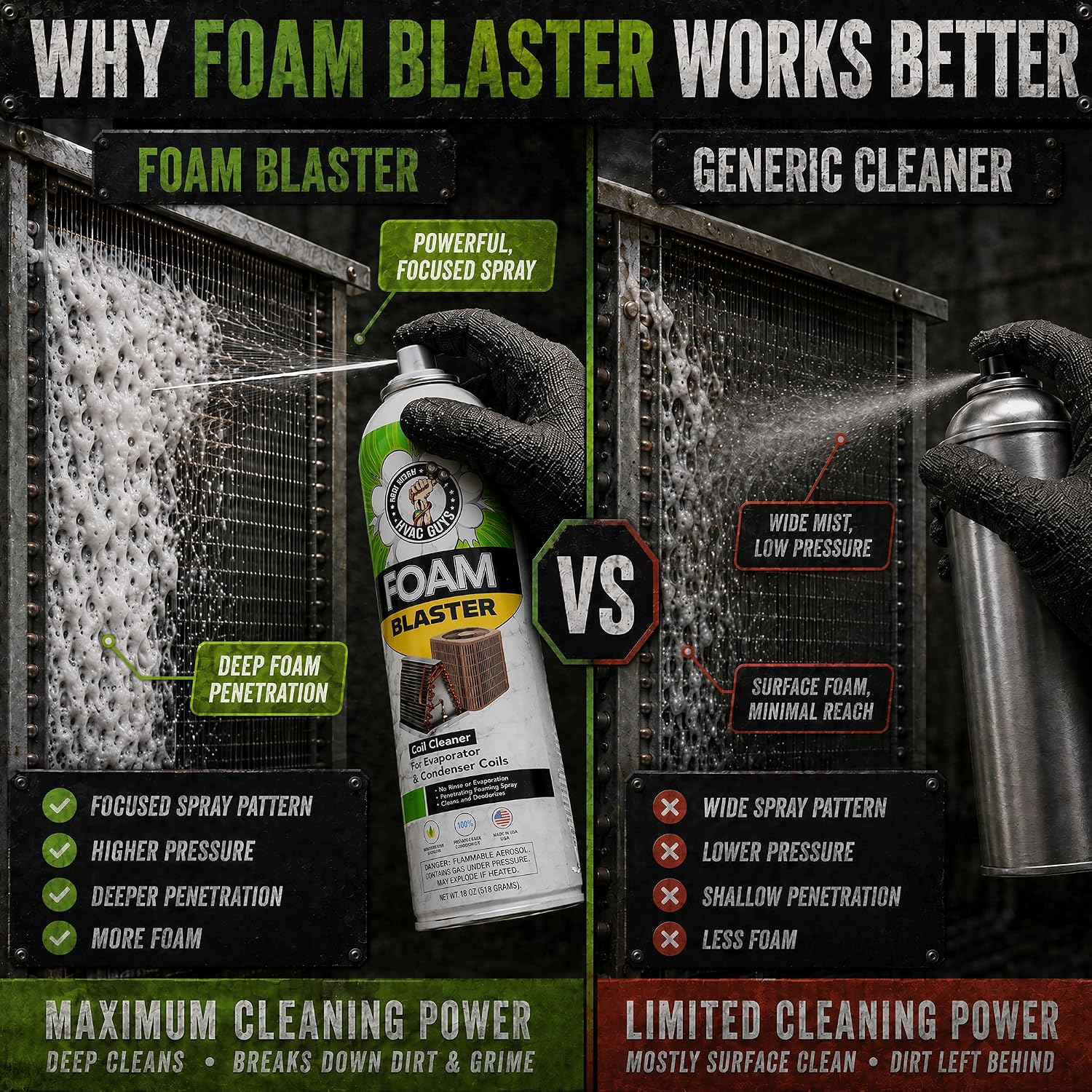 Leak Saver Foam Blaster AC Coil Cleaner Foam Spray | HVAC Coil Cleaner for AC Unit | Professional Deep-Penetrating Formula for Evaporator (No Rinse) & Condenser (Light Rinse) - 12 Pack