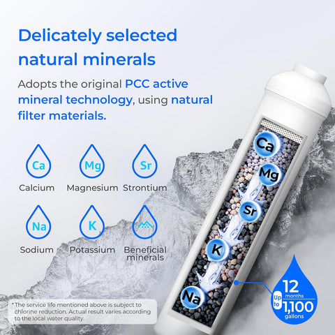 Waterdrop MNR35 Remineralization Filter Compatible with Undersink RO System