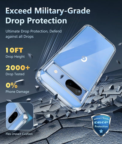 FNTCASE for Google Pixel 8a Case Clear Anti Yellowing