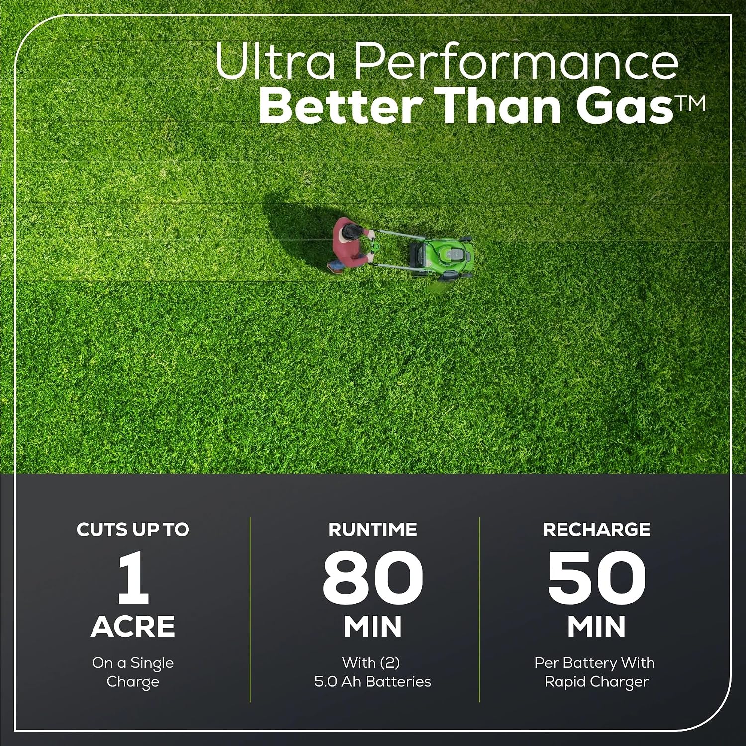 Greenworks 60V 21in Self-Propelled Lawn Mower, (2) 5.0 Ah Battery Kit