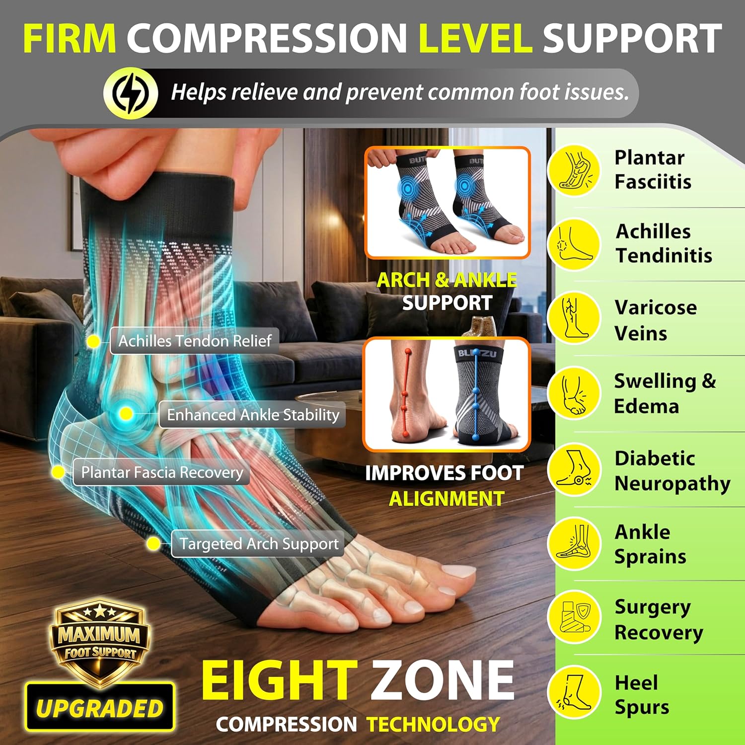 BLITZU Compression Socks for Plantar Fasciitis, Foot, Arch & Ankle Support