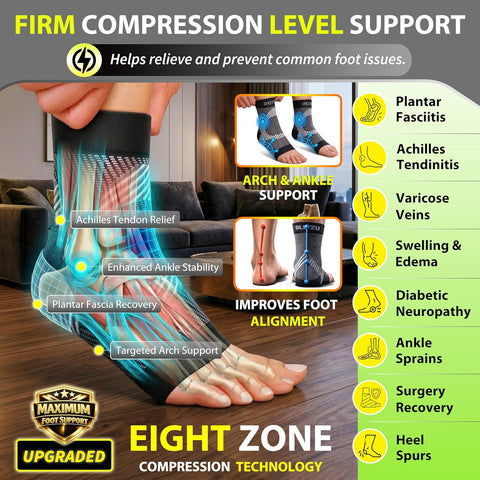 BLITZU Compression Socks for Plantar Fasciitis, Foot, Arch & Ankle Support