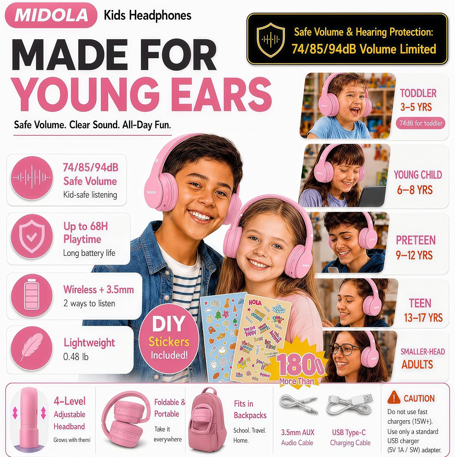 Kids Bluetooth Headphones Wireless 68 Hours,Safe Volume Limit 85/94dB Pink