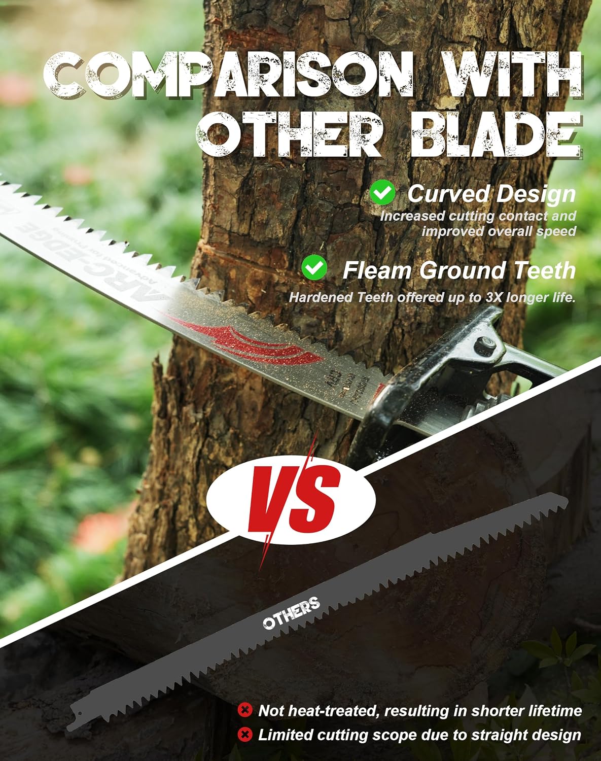 EZARC Arc Edge Reciprocating Saw Blades, 12-Inch 6TPI for Pruning, 3-Pack