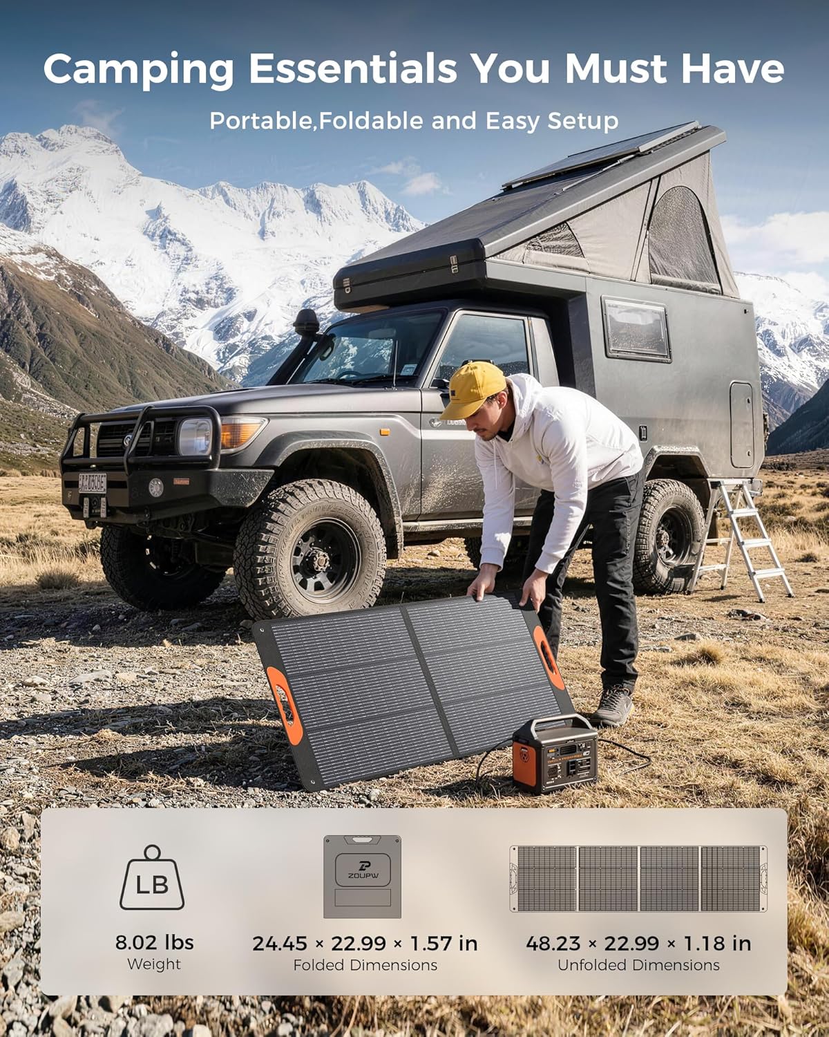 ZOUPW 110 Watt Portable Solar Panel for Power Station,25.6% Efficiency