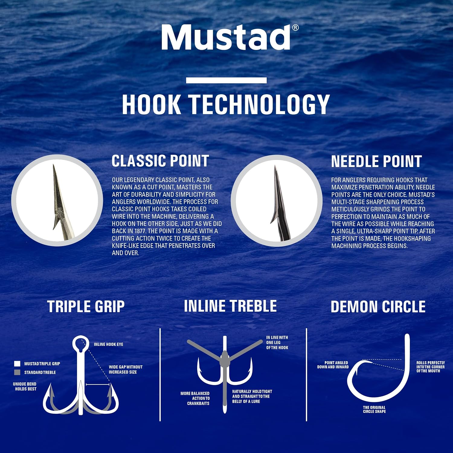 Mustad Demon Perfect Inline Circle Hook 39954NP - 1X Fine Fishing Hooks, Up Eye, Ideal for Saltwater and Freshwater Species, Original Patented Circle Hook Design, Inline Hooks