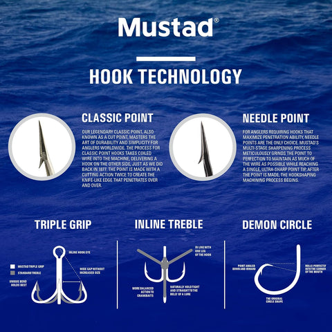 Mustad Demon Perfect Inline Circle Hook 39954NP - 1X Fine Fishing Hooks, Up Eye, Ideal for Saltwater and Freshwater Species, Original Patented Circle Hook Design, Inline Hooks