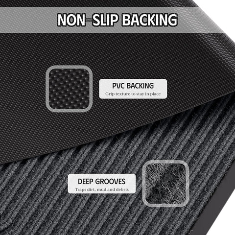 Front Door Mat 35"x23", Heavy Duty Low Profile Door Mat Indoor Entrance, Absorbent & Dirt Resistant, Easy Clean Non-Slip Welcome Mat, Commercial Door Rugs for Entryway Indoor Outdoor, Grey