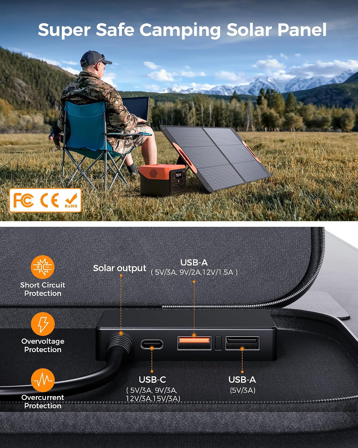 ZOUPW 110 Watt Portable Solar Panel for Power Station,25.6% Efficiency