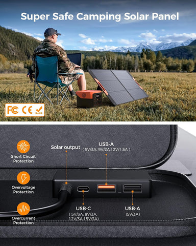 ZOUPW 110 Watt Portable Solar Panel for Power Station,25.6% Efficiency